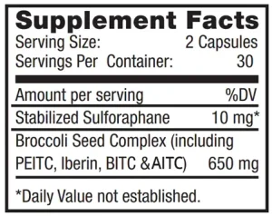 Broc-Elite-Plus-broccoli-supplement-stabilized-sulforaphane-supplement-facts