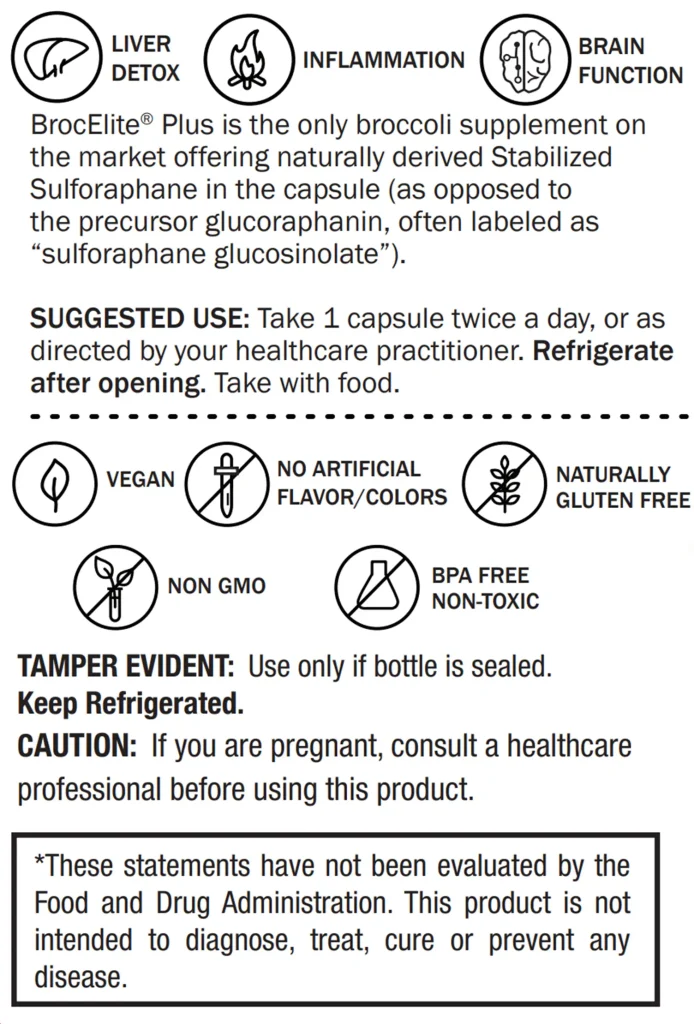 Broc-Elite-Plus-broccoli-supplement-stabilized-sulforaphane-supplement-facts2
